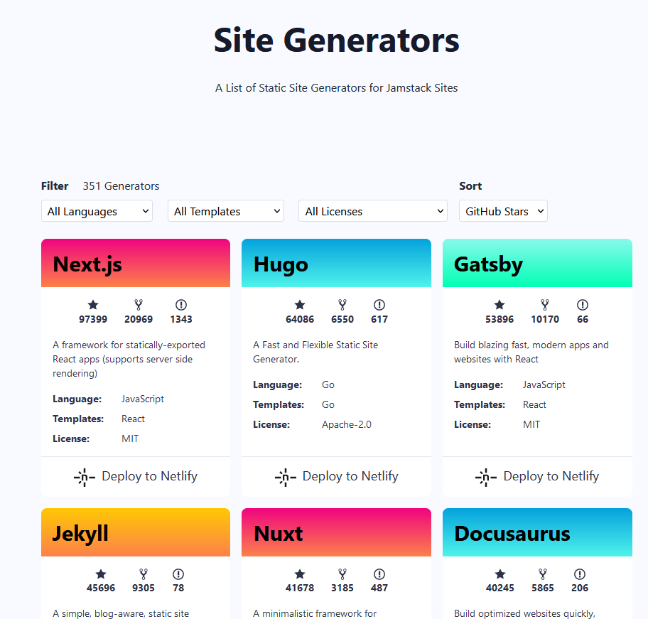 site generators list